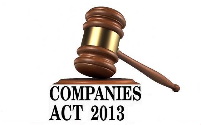 Mandatory compliances of Private Limited Company: